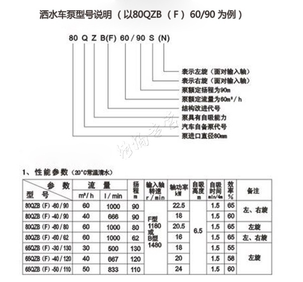 ˮ܇ˮóF(xin)}ԓôS